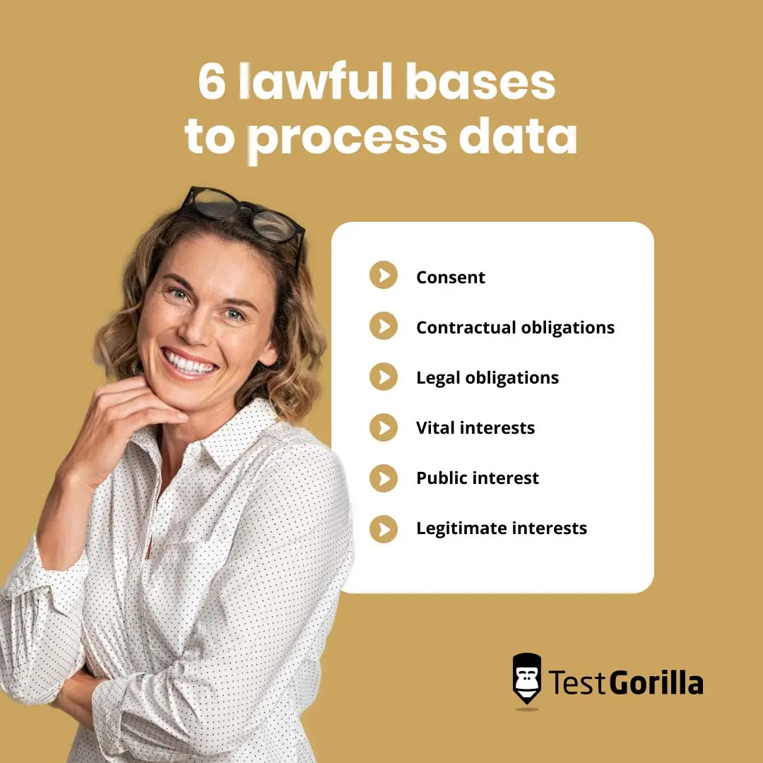 The 6 lawful bases to process data graphic