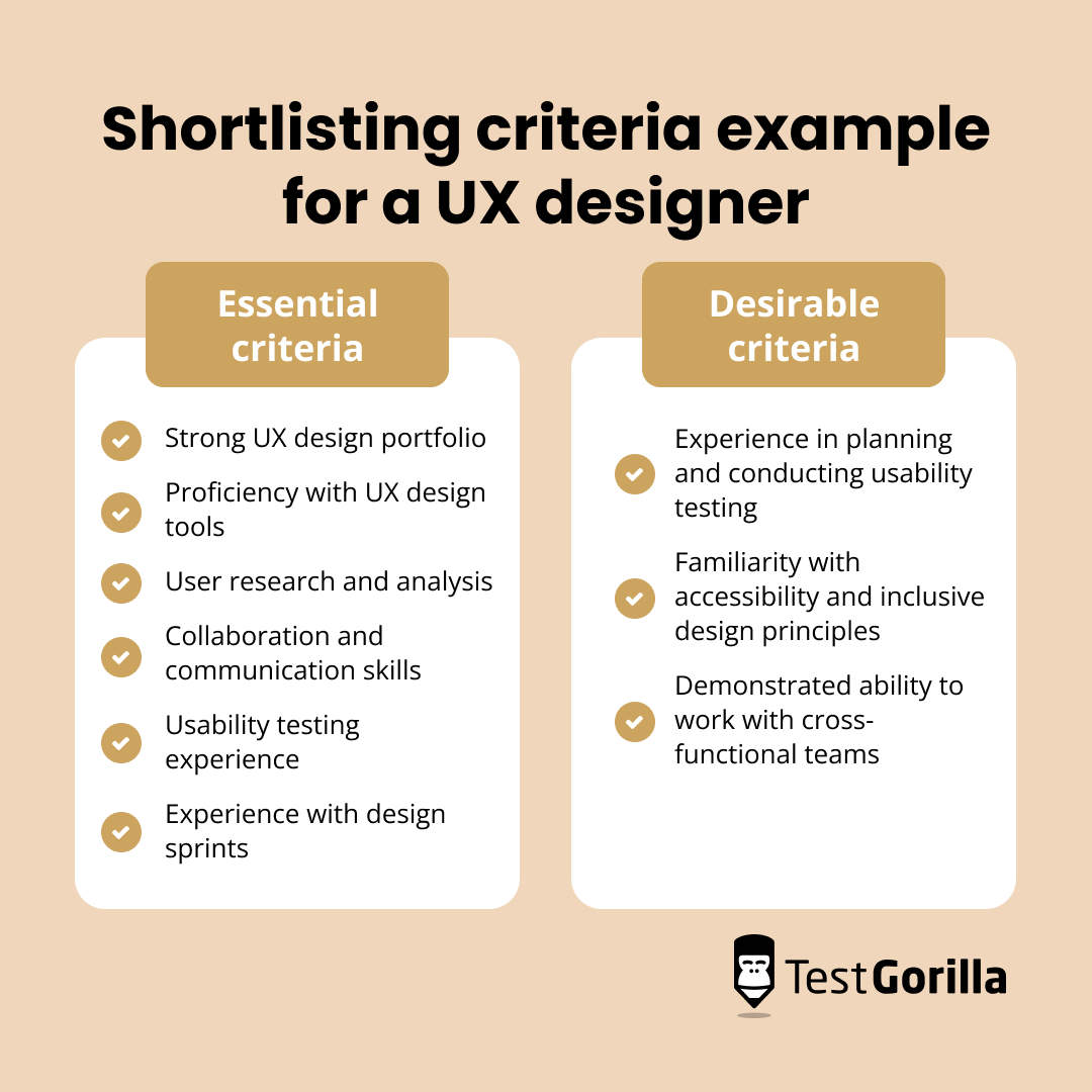 shortlisting criteria example for a UX designer