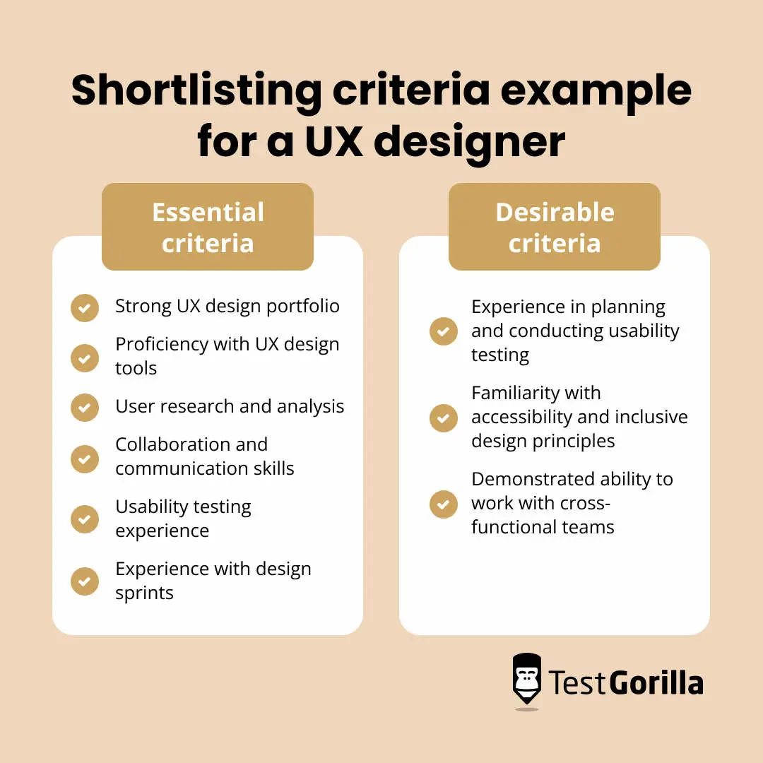 shortlisting criteria example for a UX designer