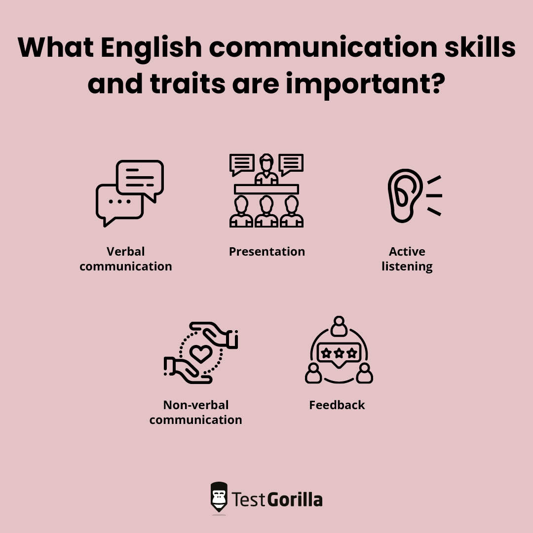 communication skills images