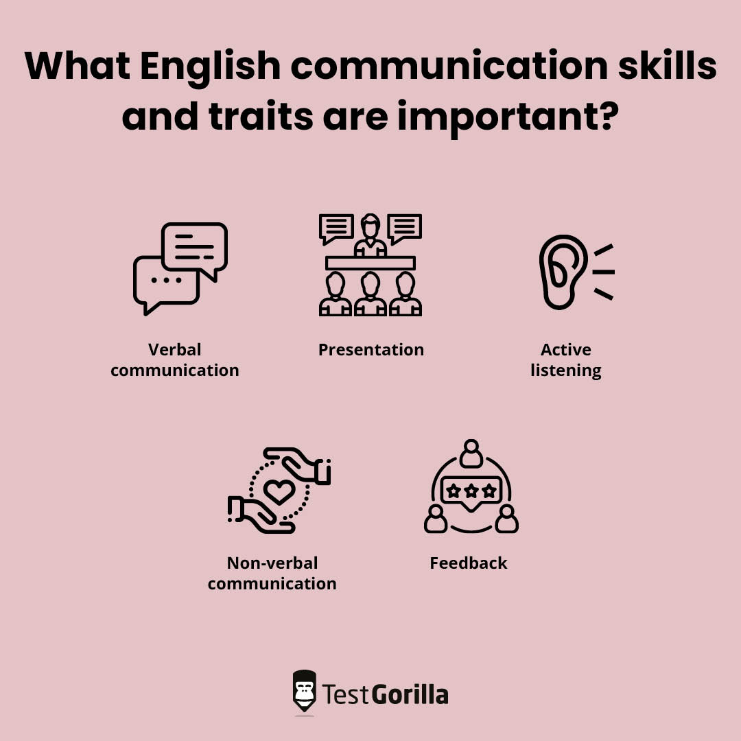 What English communication skills and traits are important