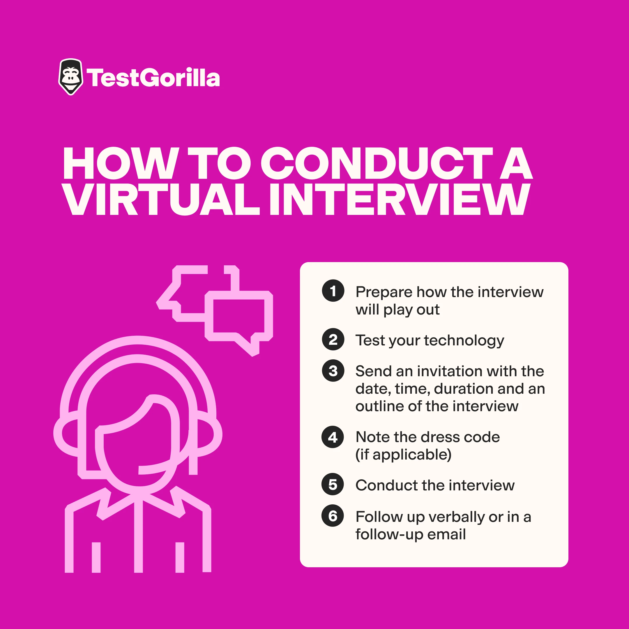 How to conduct a virtual interview graphic