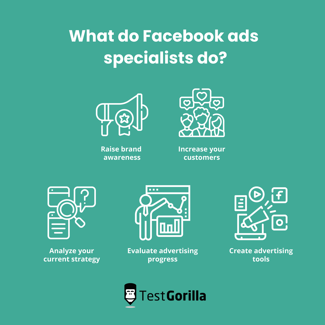 what do Facebook ads specialists do