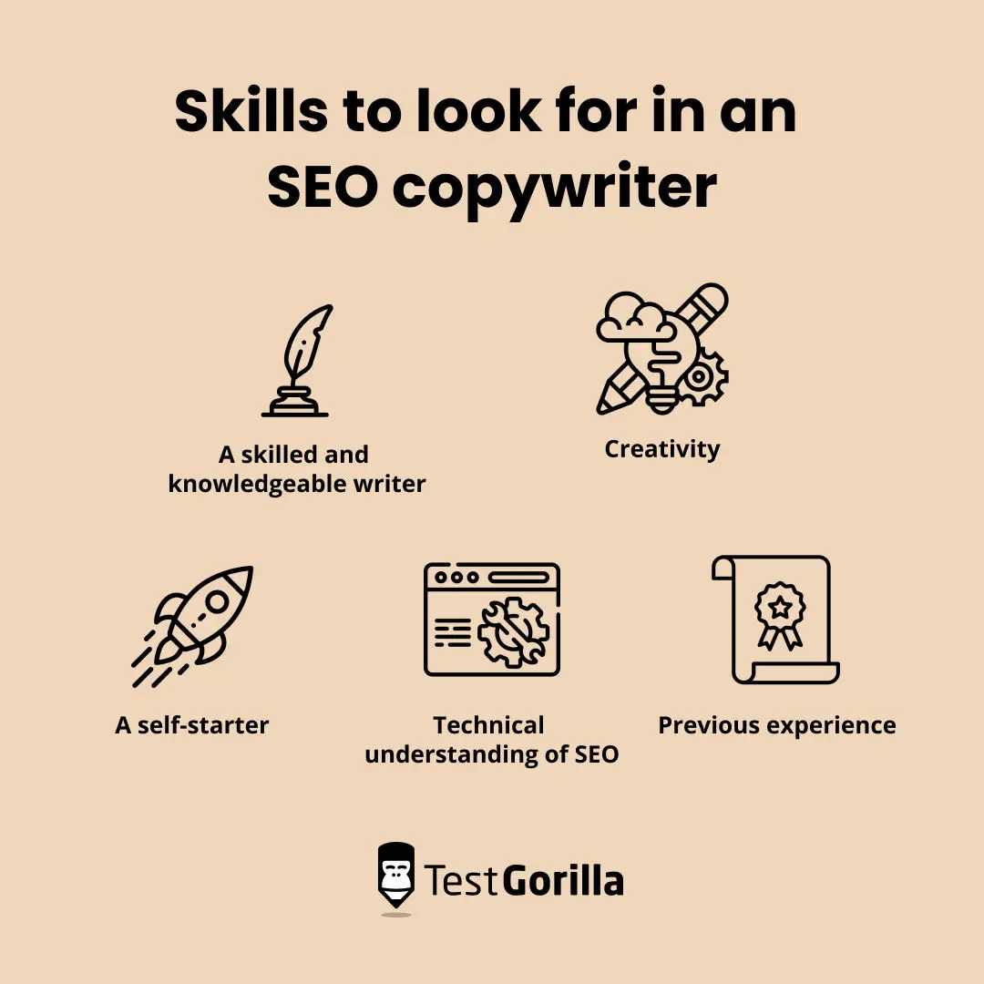 Skills to look for in an SEO copywriter graphic