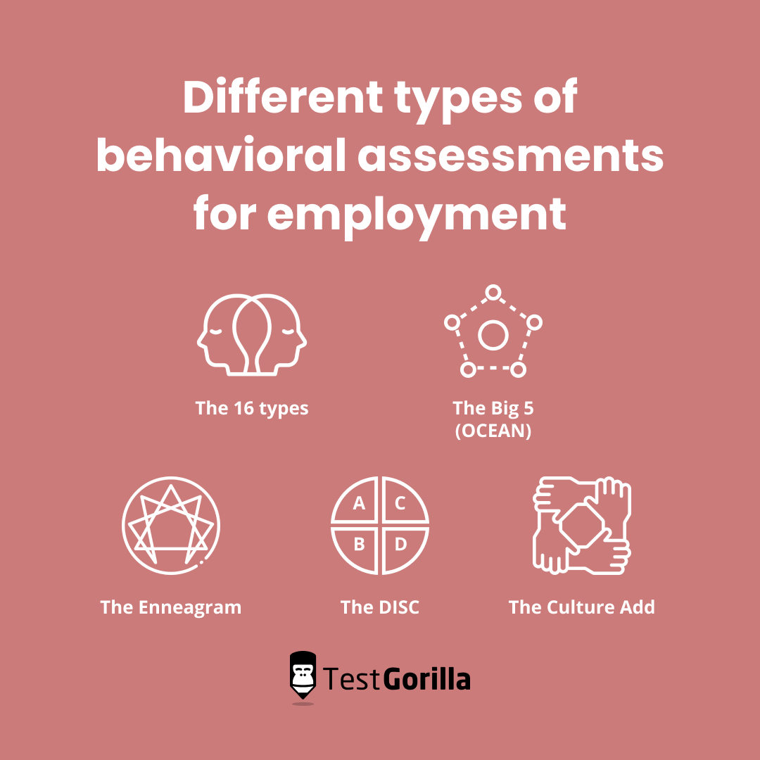different types of behavioral assessments for employment