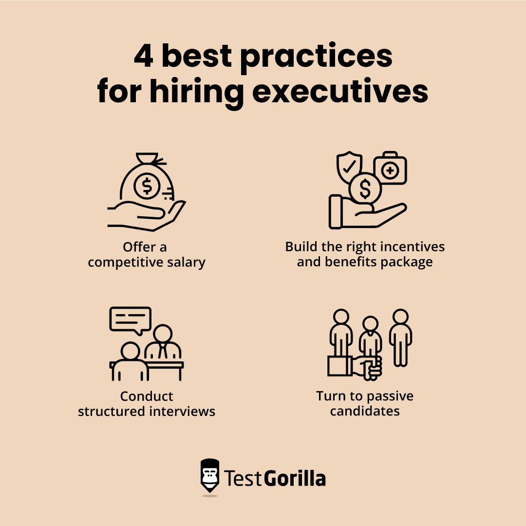 4 best practices for hiring executives graphic