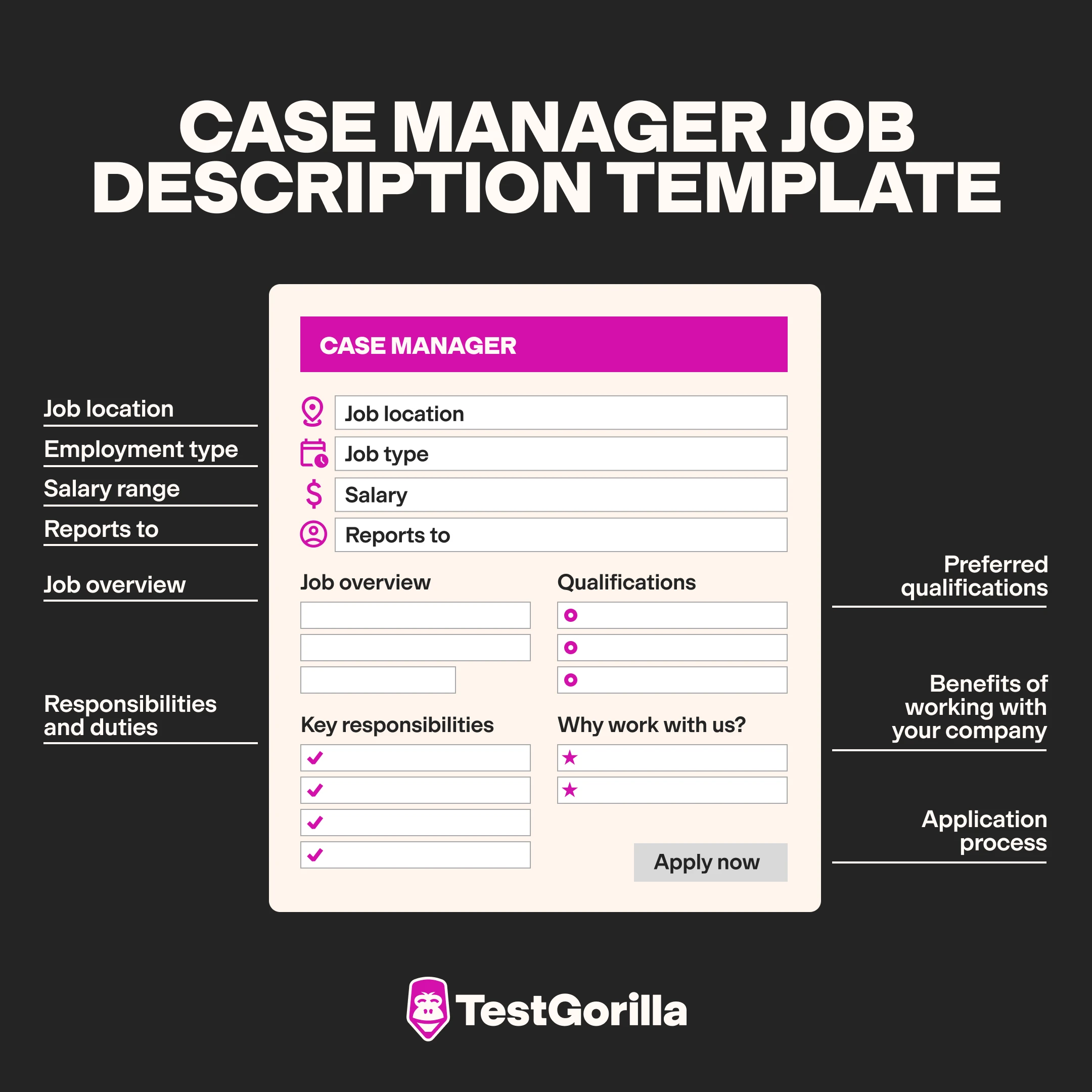 Case manager job description template graphic