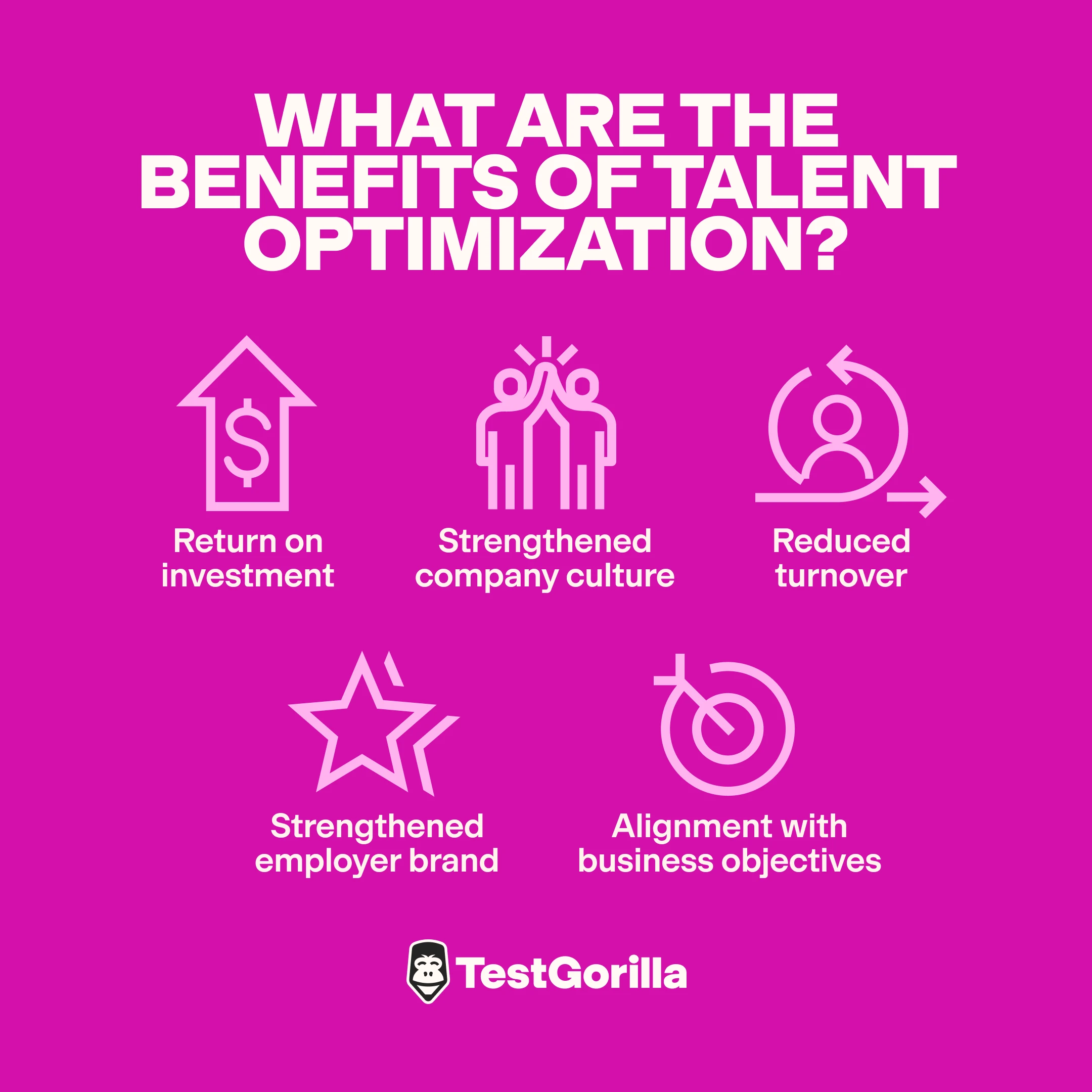 what are the benefits of talent optimization graphic