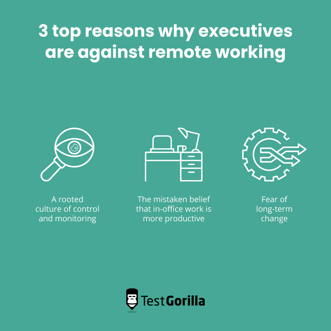 3 top reasons why executives are against remote-working