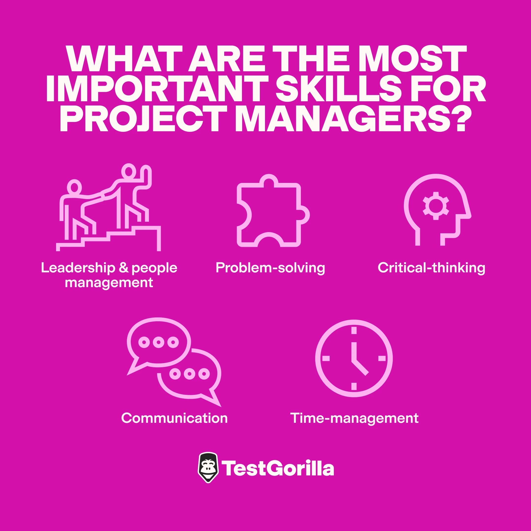 important skills for project managers