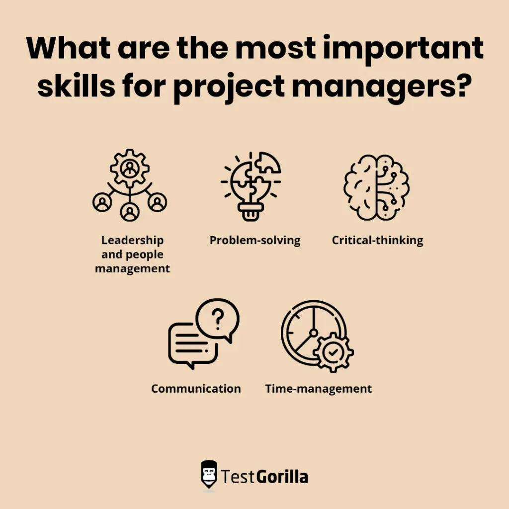 important skills for project managers