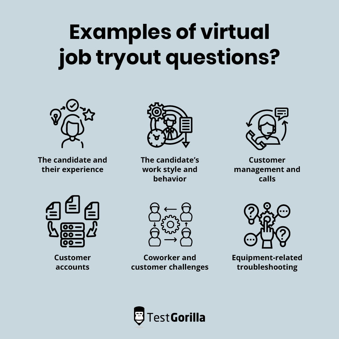 Examples of virtual job tryout questions