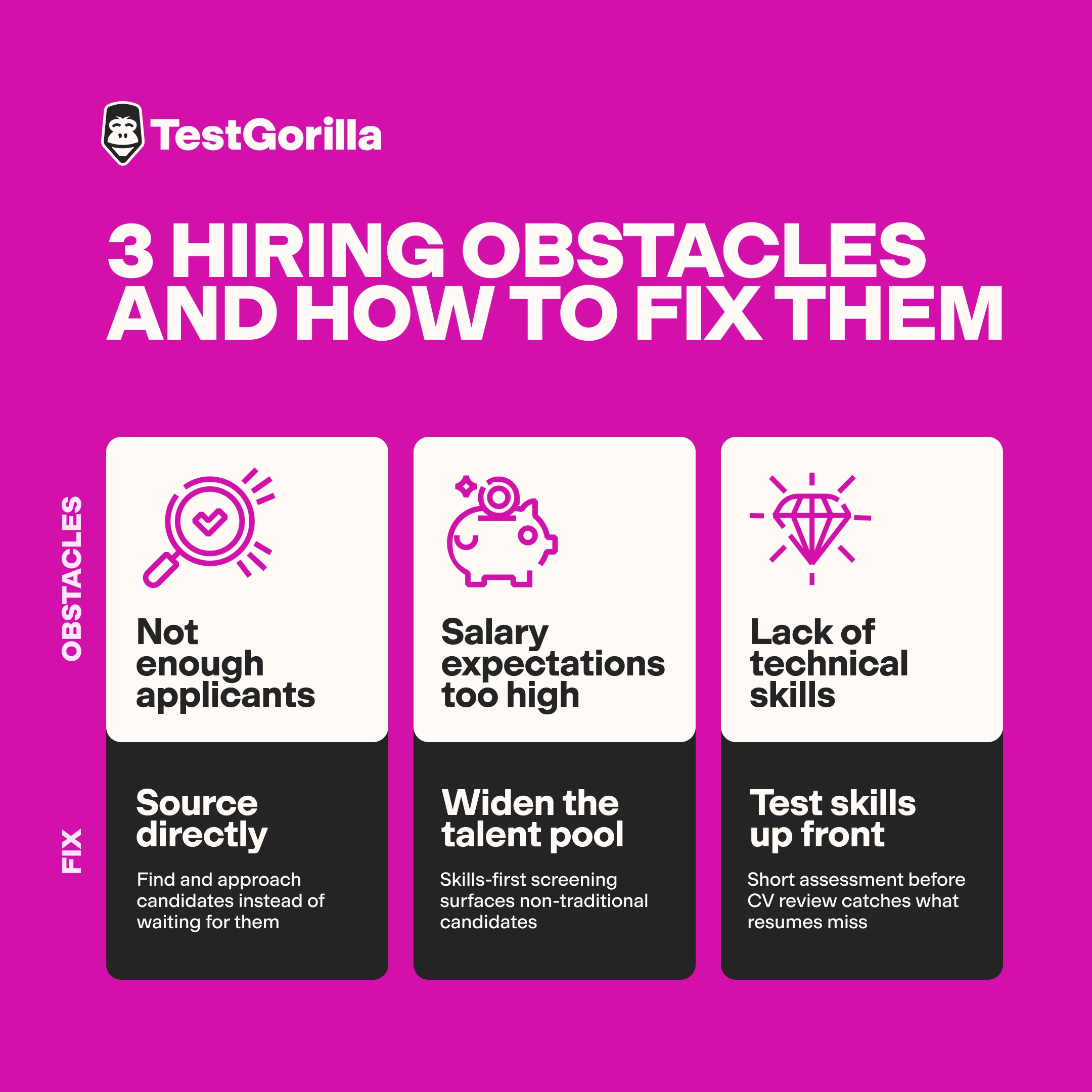 3 hiring obstacles and how to fix them graphic