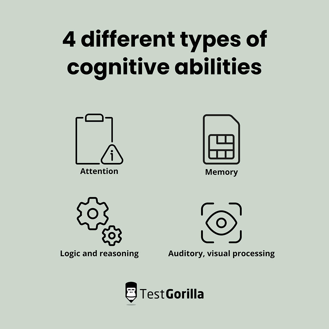 4 different types of cognitive abilities graphic