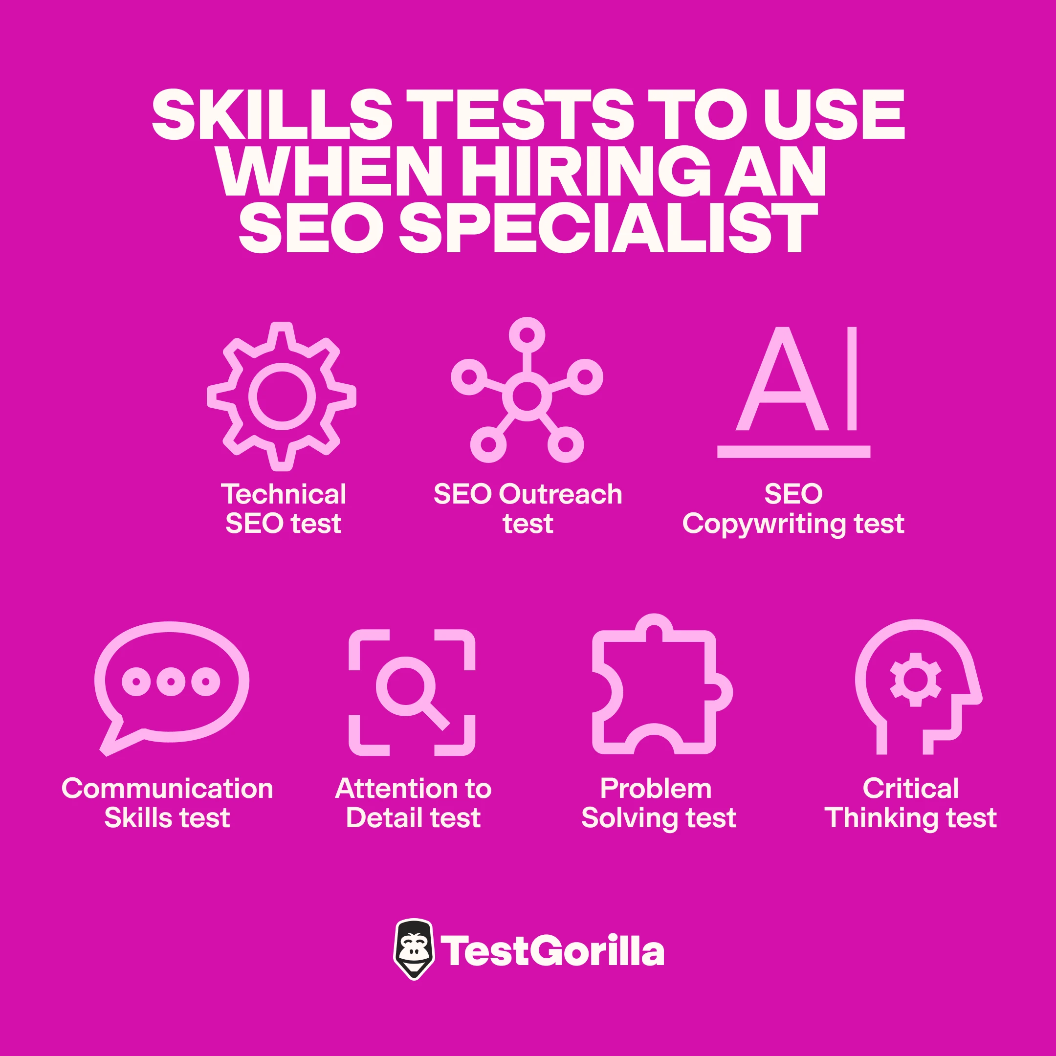 Skills tests to use when hiring an SEO specialist graphic