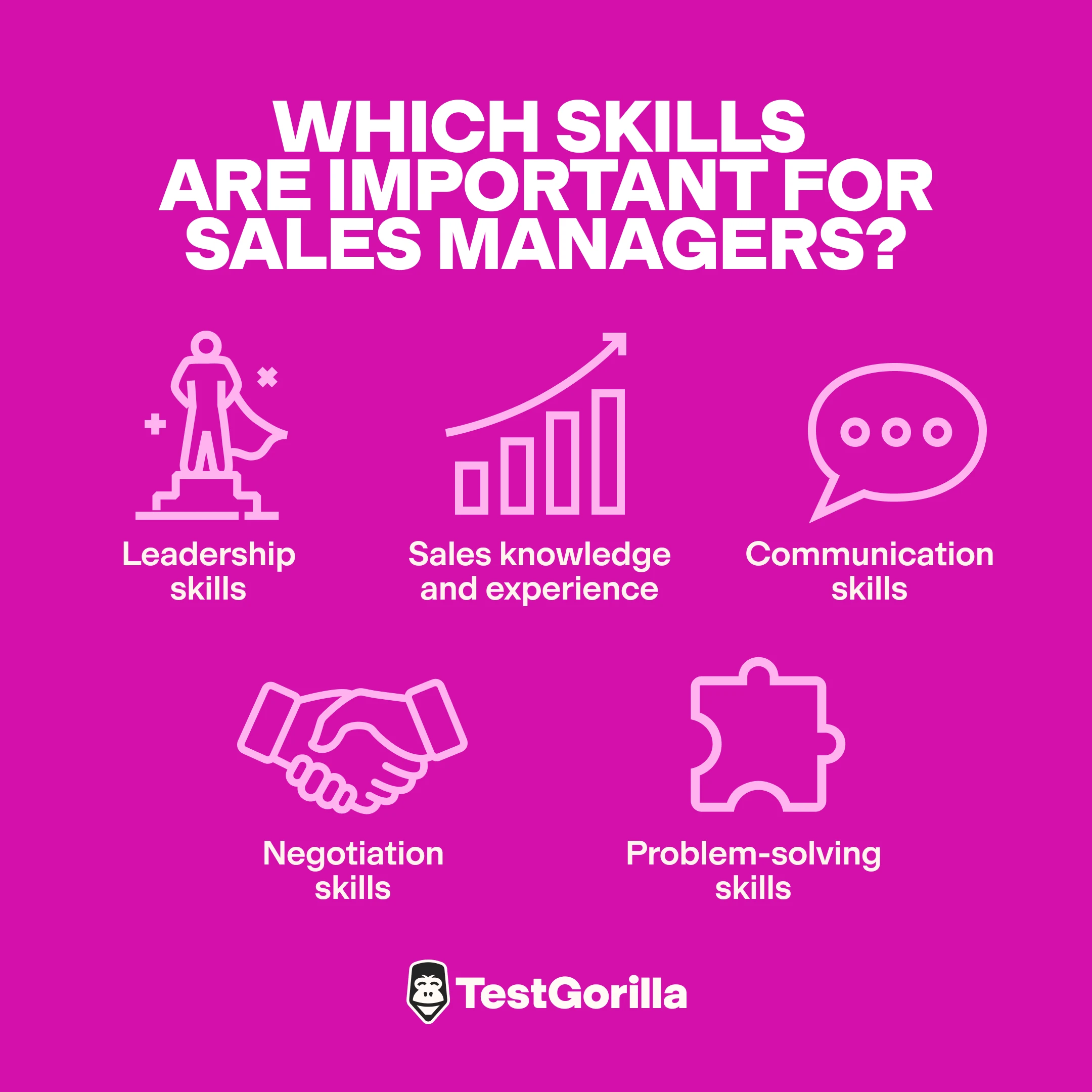 skills important for sales managers