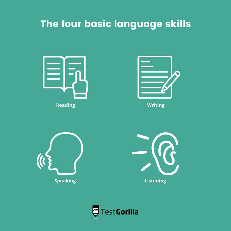 basic language skills