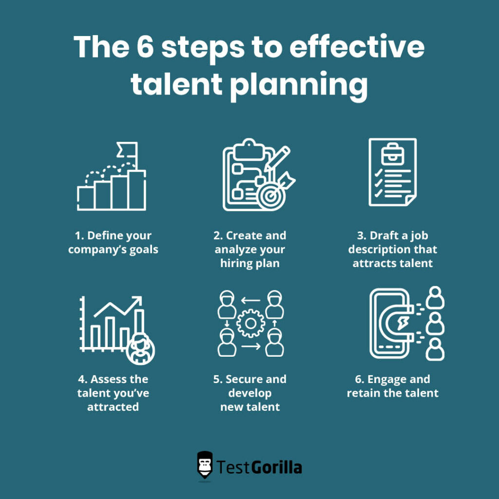 Steps for attracting and retaining top talent in your middle market company
