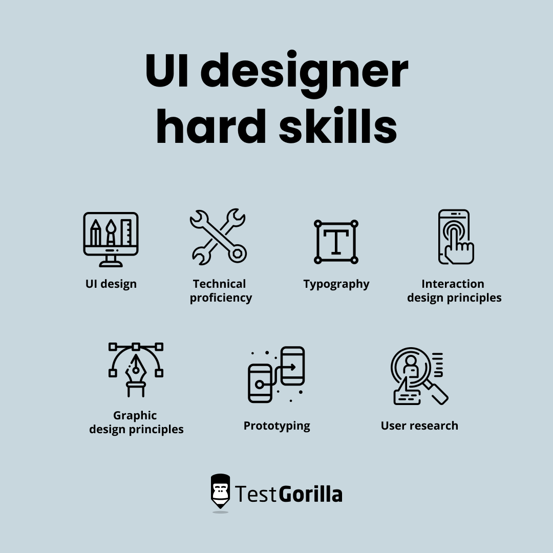 ui designer hard skills Graphic