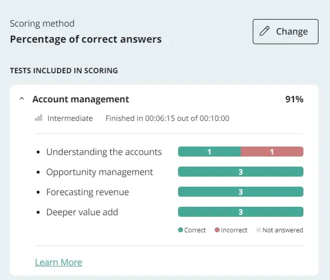 A scoring breakdown for TestGorilla Account Management test
