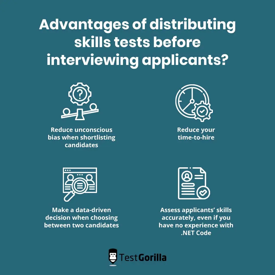 4 Advantages of distributing skills tests before interviewing candidates