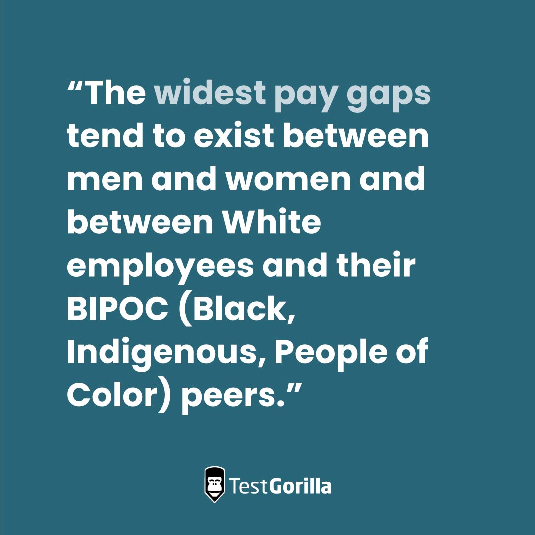 The widest pay gap exists between men women white BIPOC