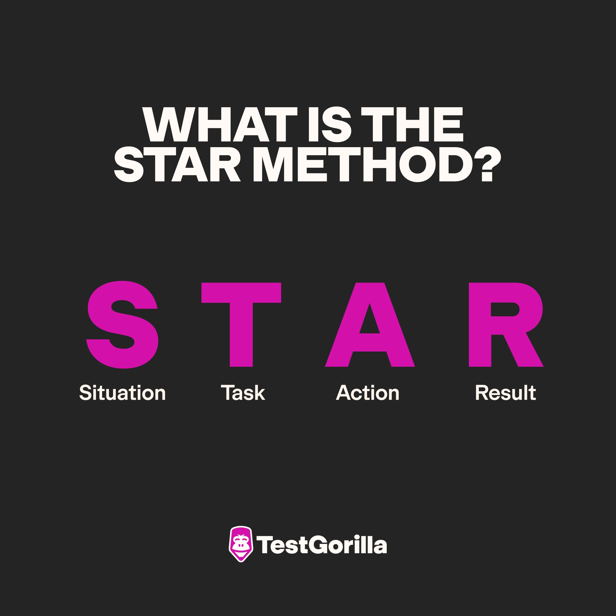 star method acronym graphic