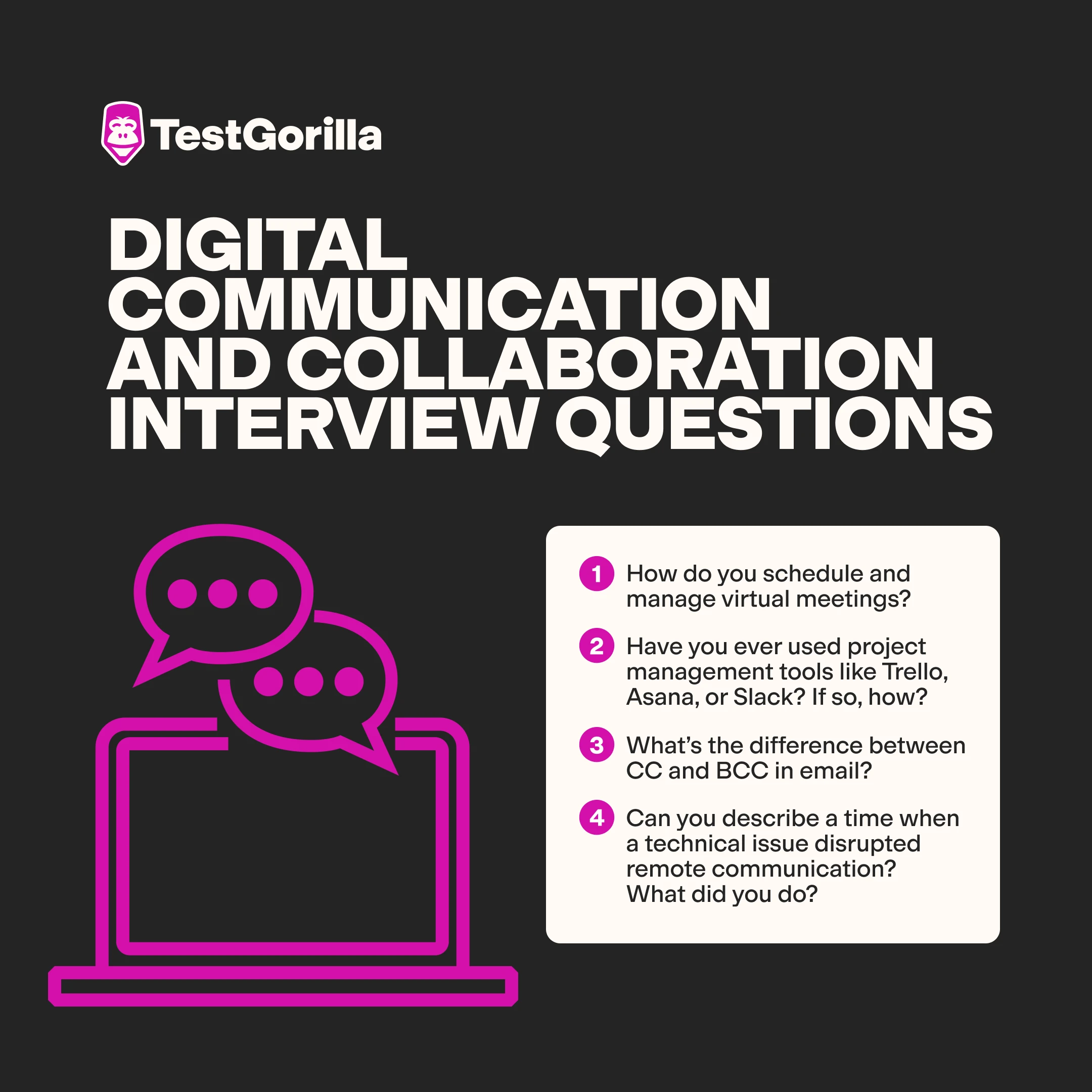 Digital communication and collaboration questions graphic