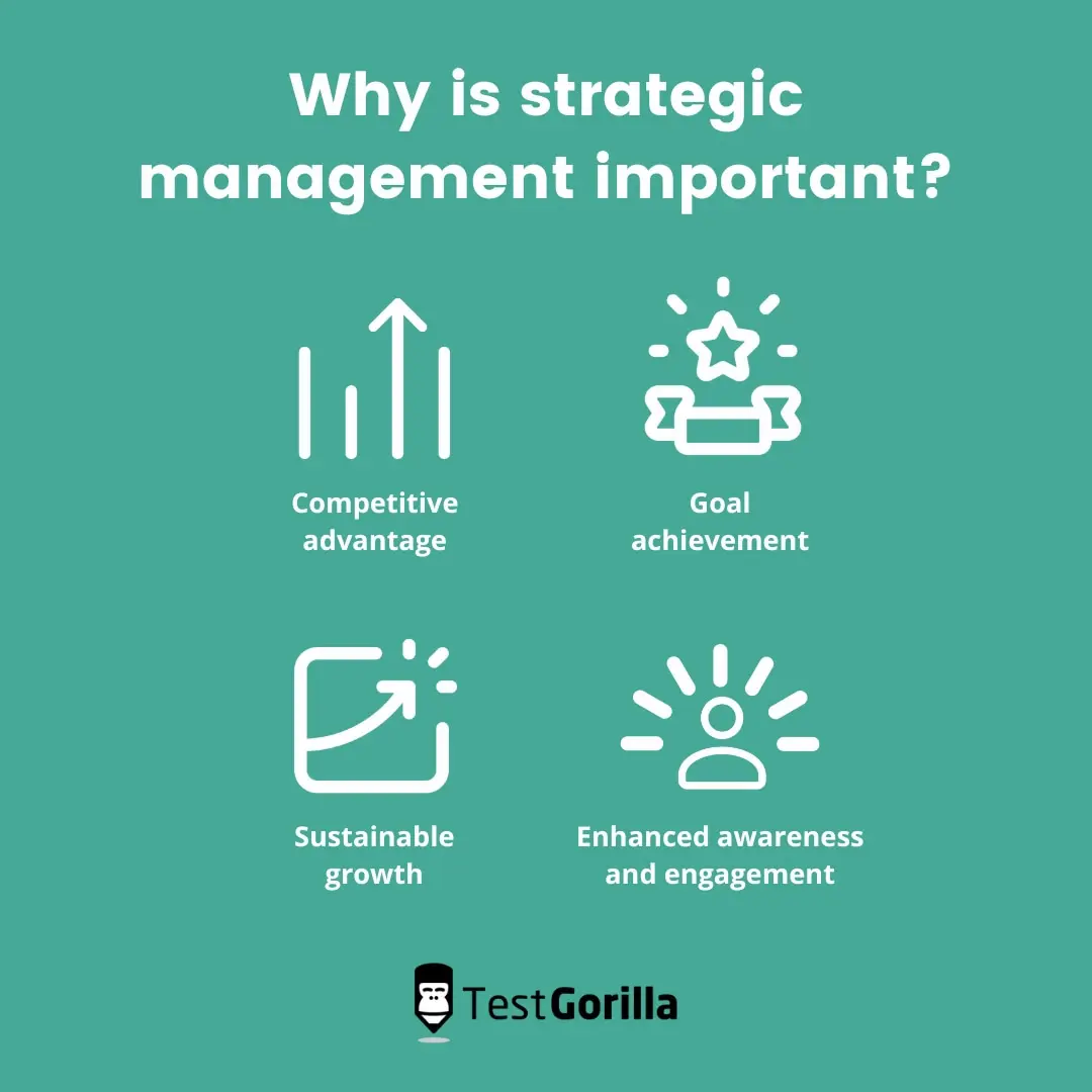 Why is strategic management important
