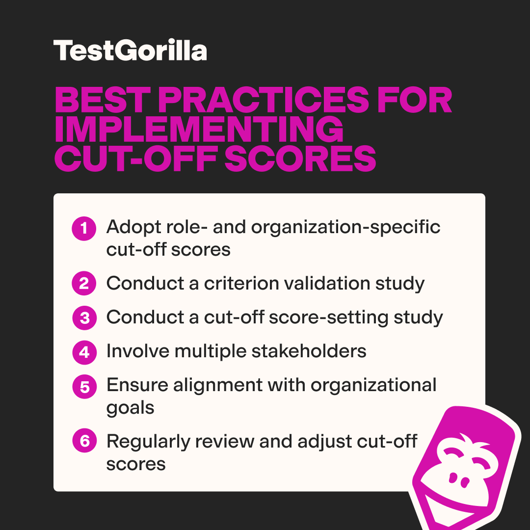 Best practices for implementing cut-off scores