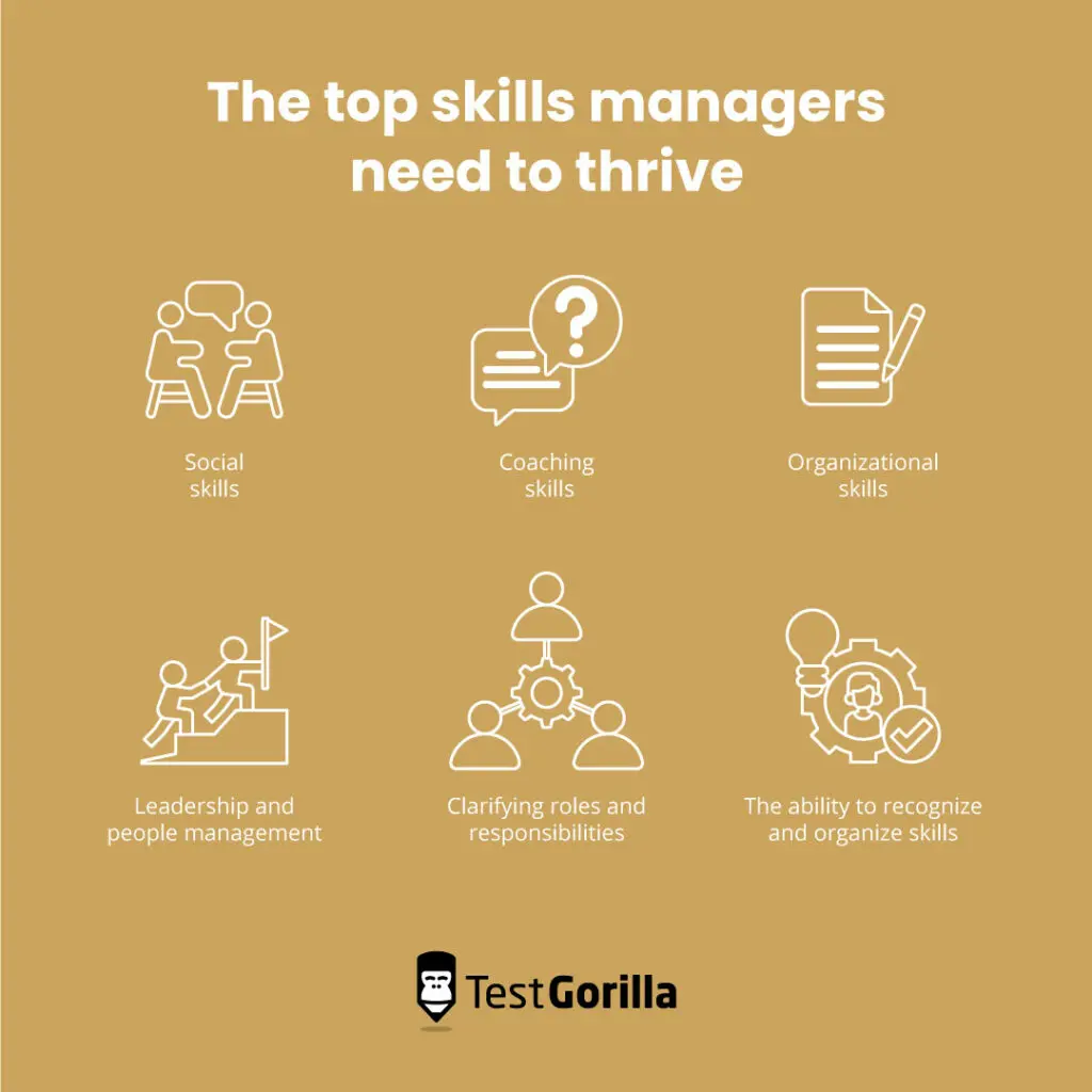 The top skills managers need to thrive