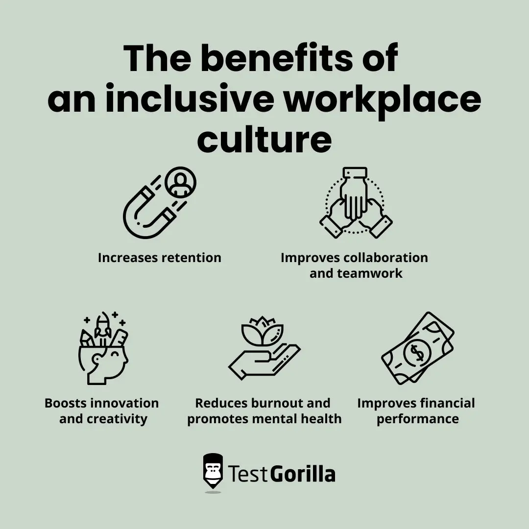 the benefits of an inclusive workplace culture graphic