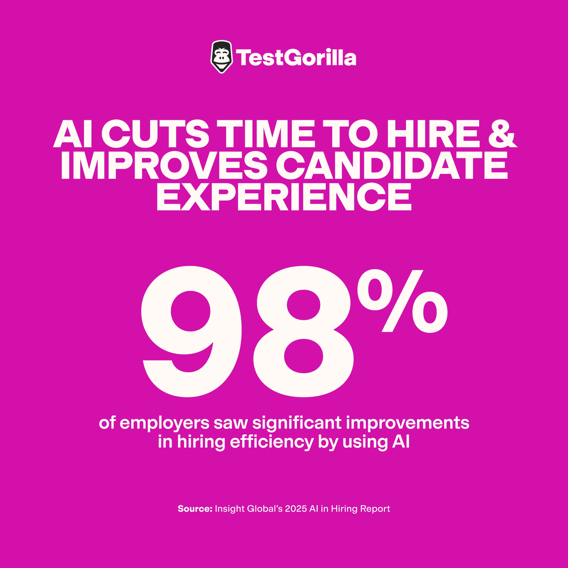 AI-cuts-time-to-hire-for-recruiters-and-improves-candidate-experience