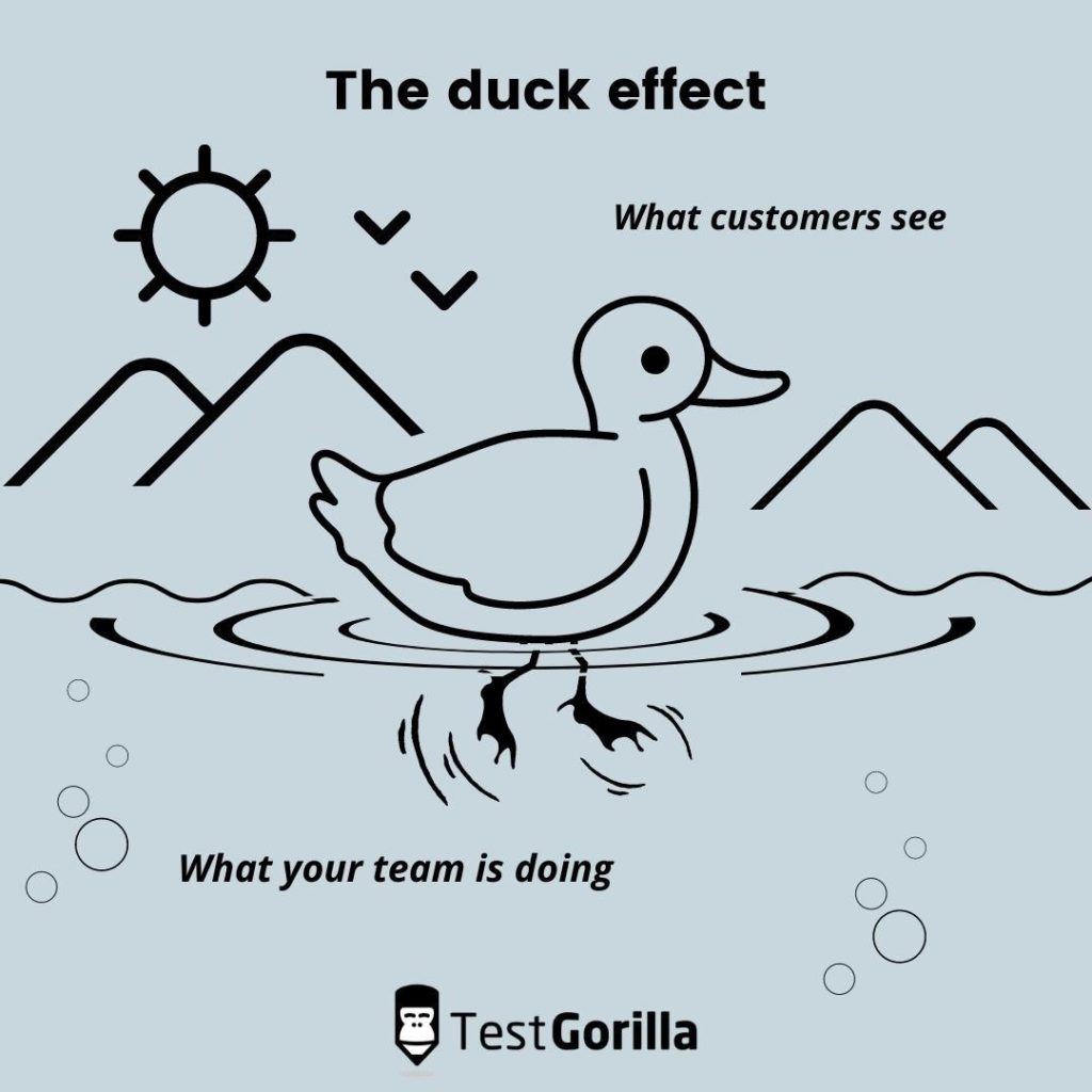 the duck effect