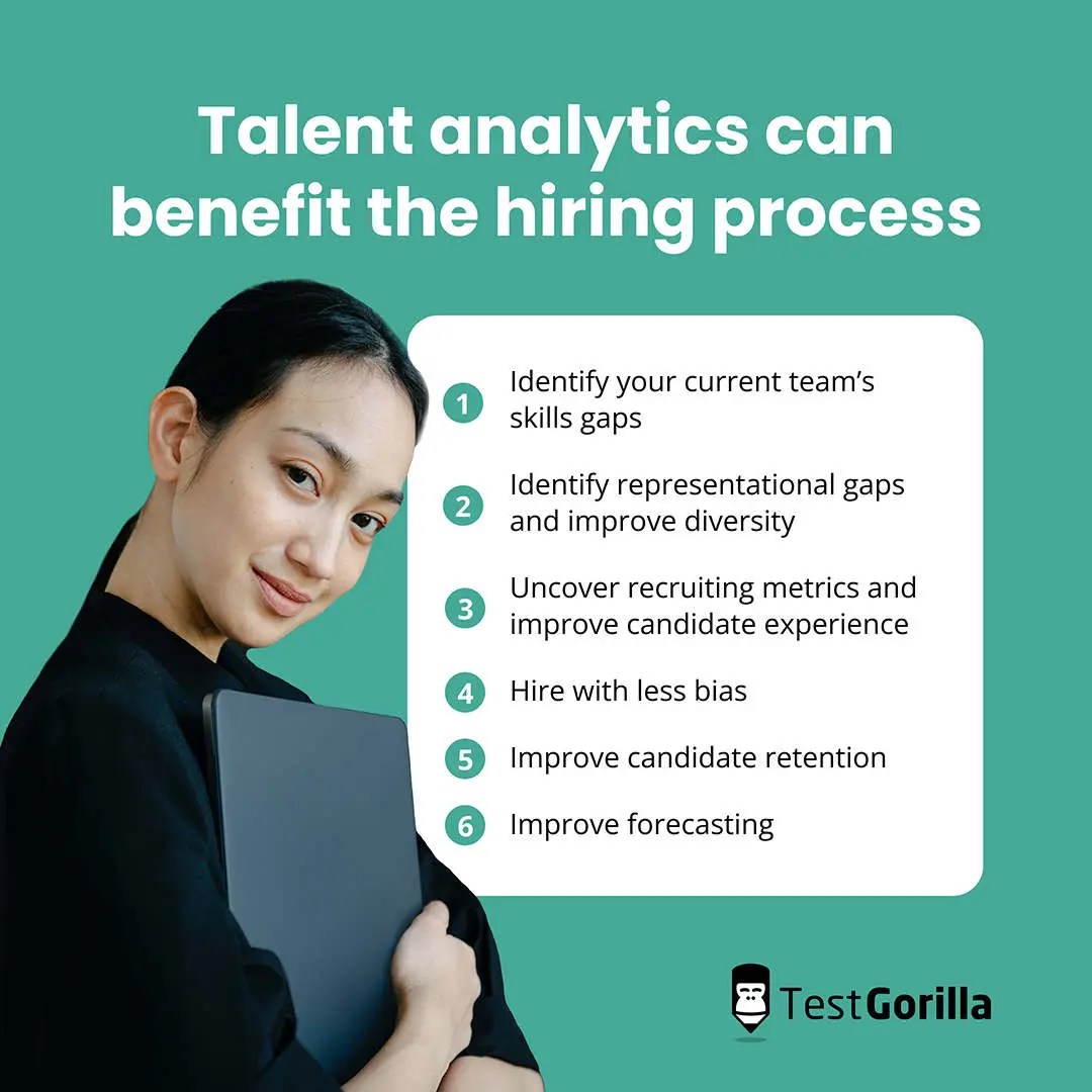 Talent analytics can benefit the hiring process graphic