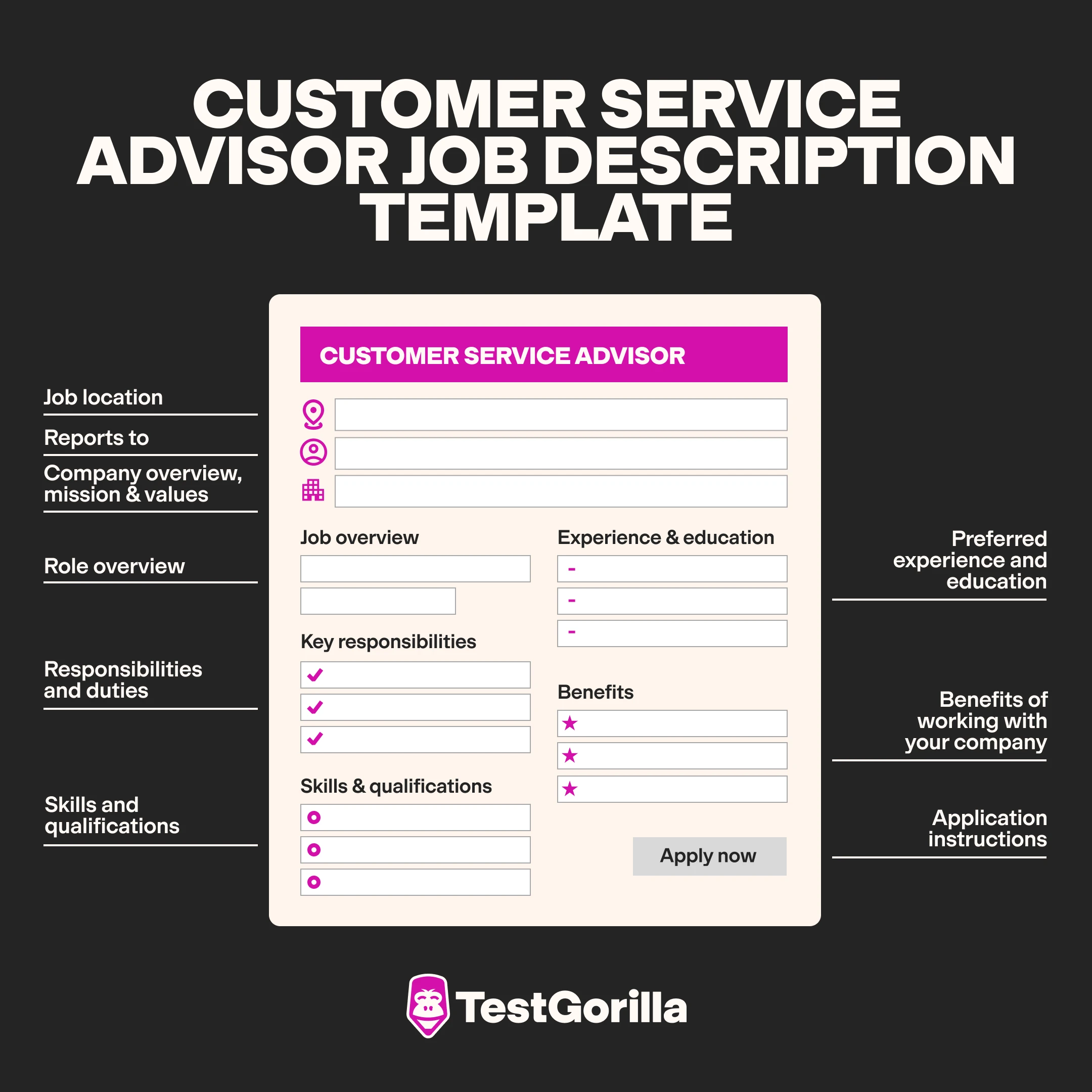 Customer service advisor job description template graphic