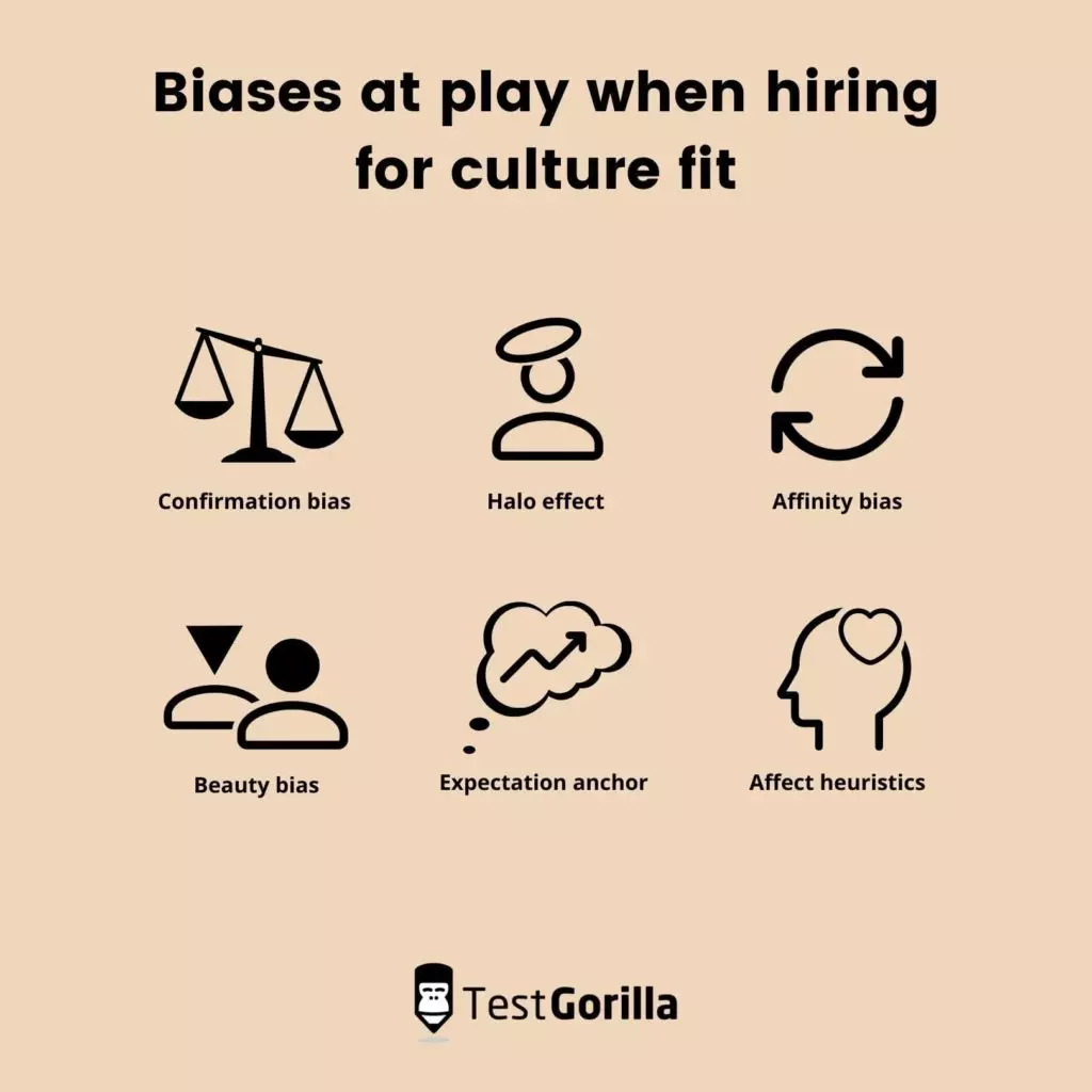 biases at play when hiring for culture fit