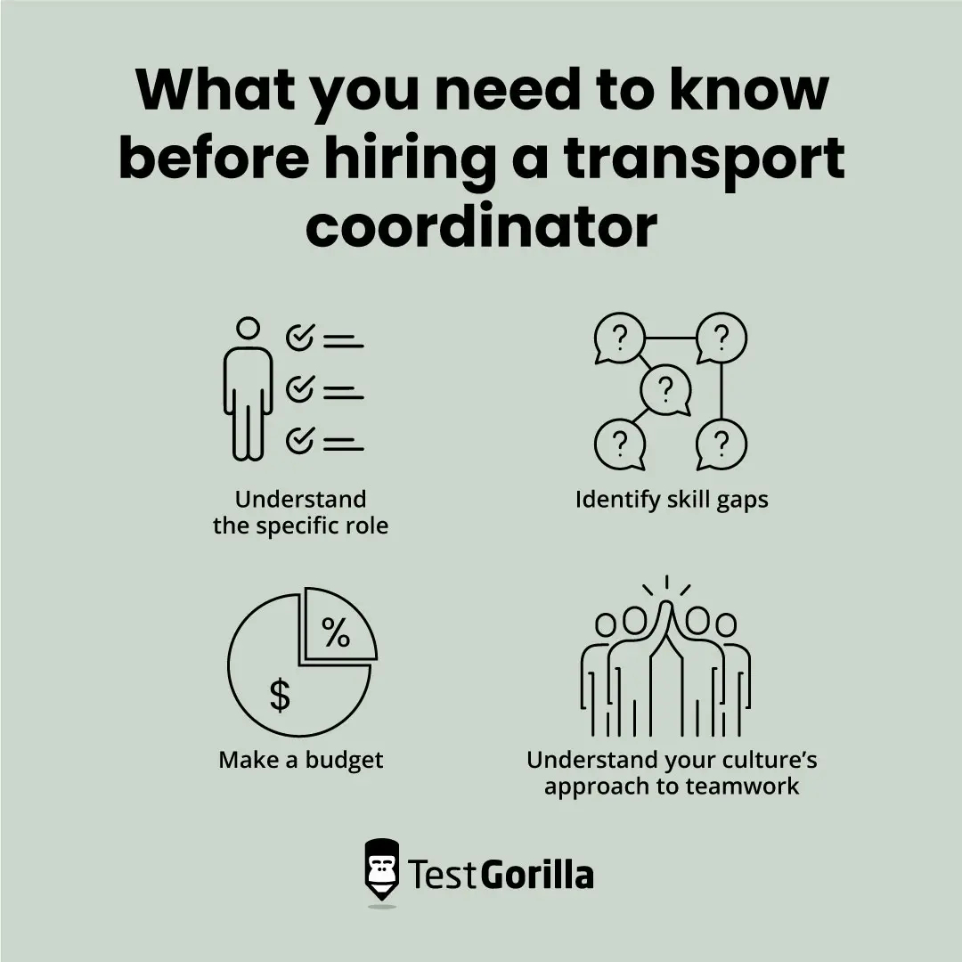 How to hire a transport coordinator TestGorilla