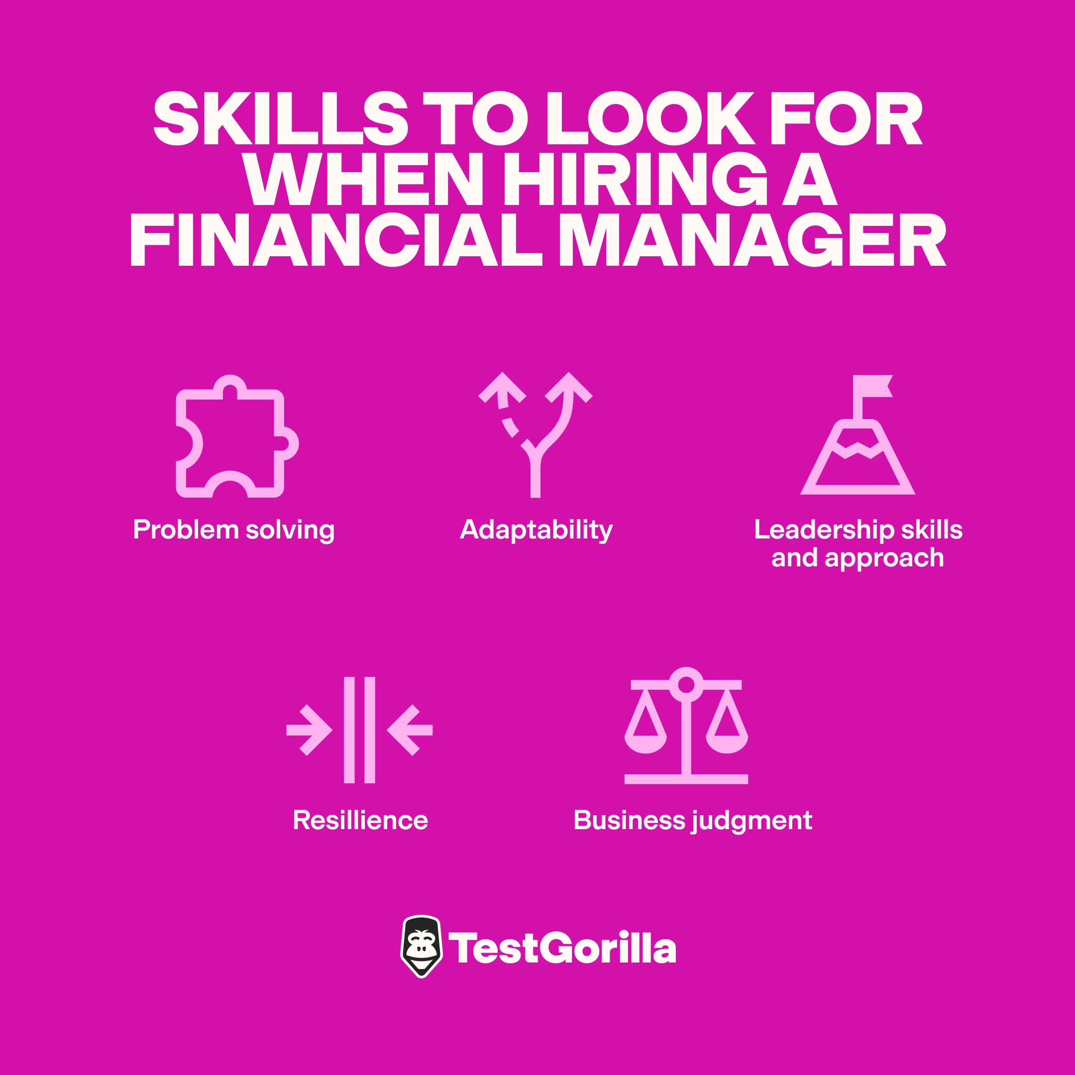 skills to look for when hiring a financial manager graphic