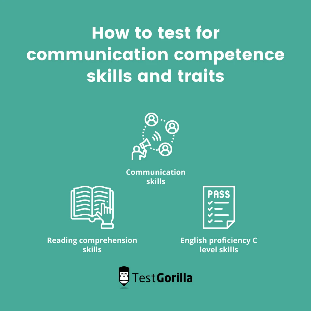 Communication competence skills and traits tests featured image