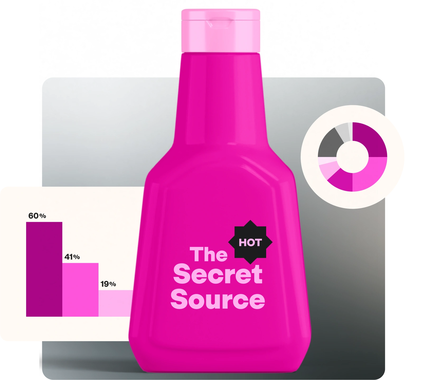 A graphic of a sauce bottle and graphs, illustrating the TestGorilla Secret Source Report