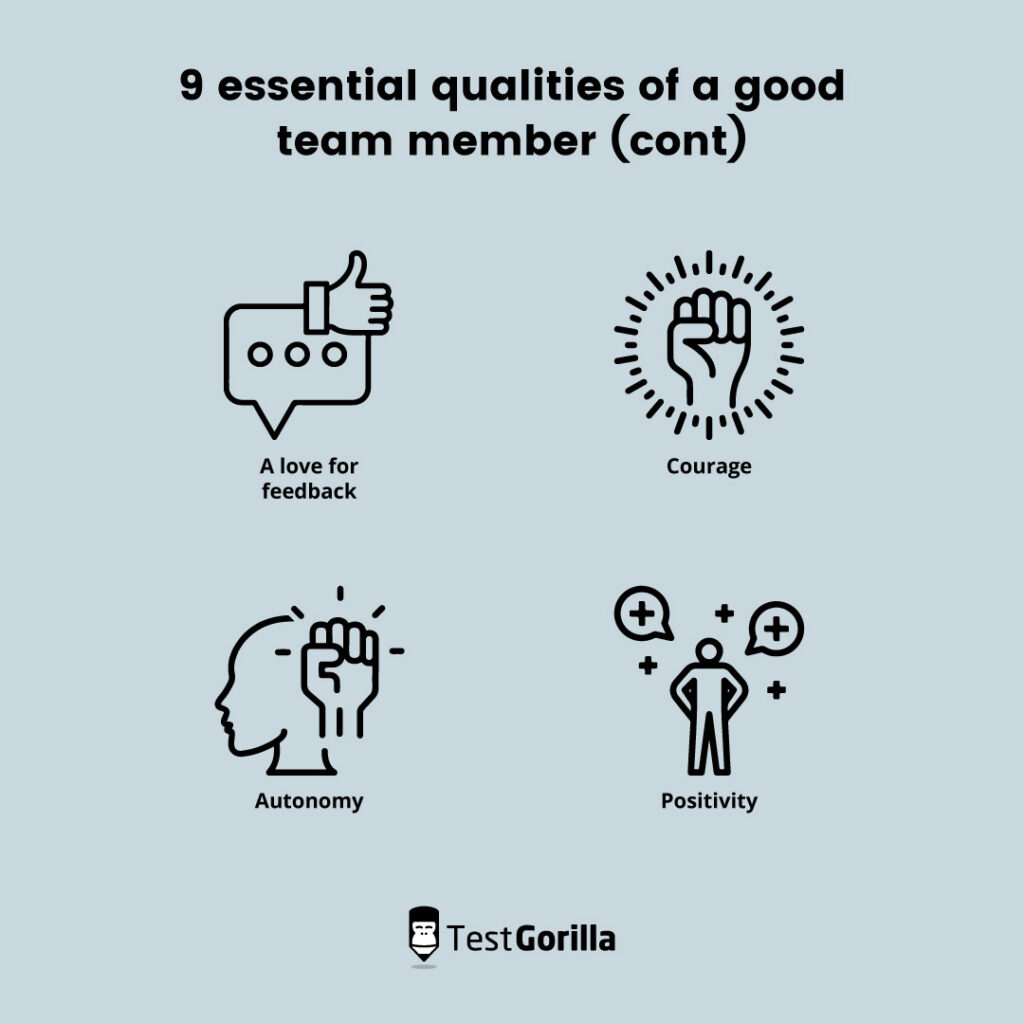 Characteristics of a Good Team