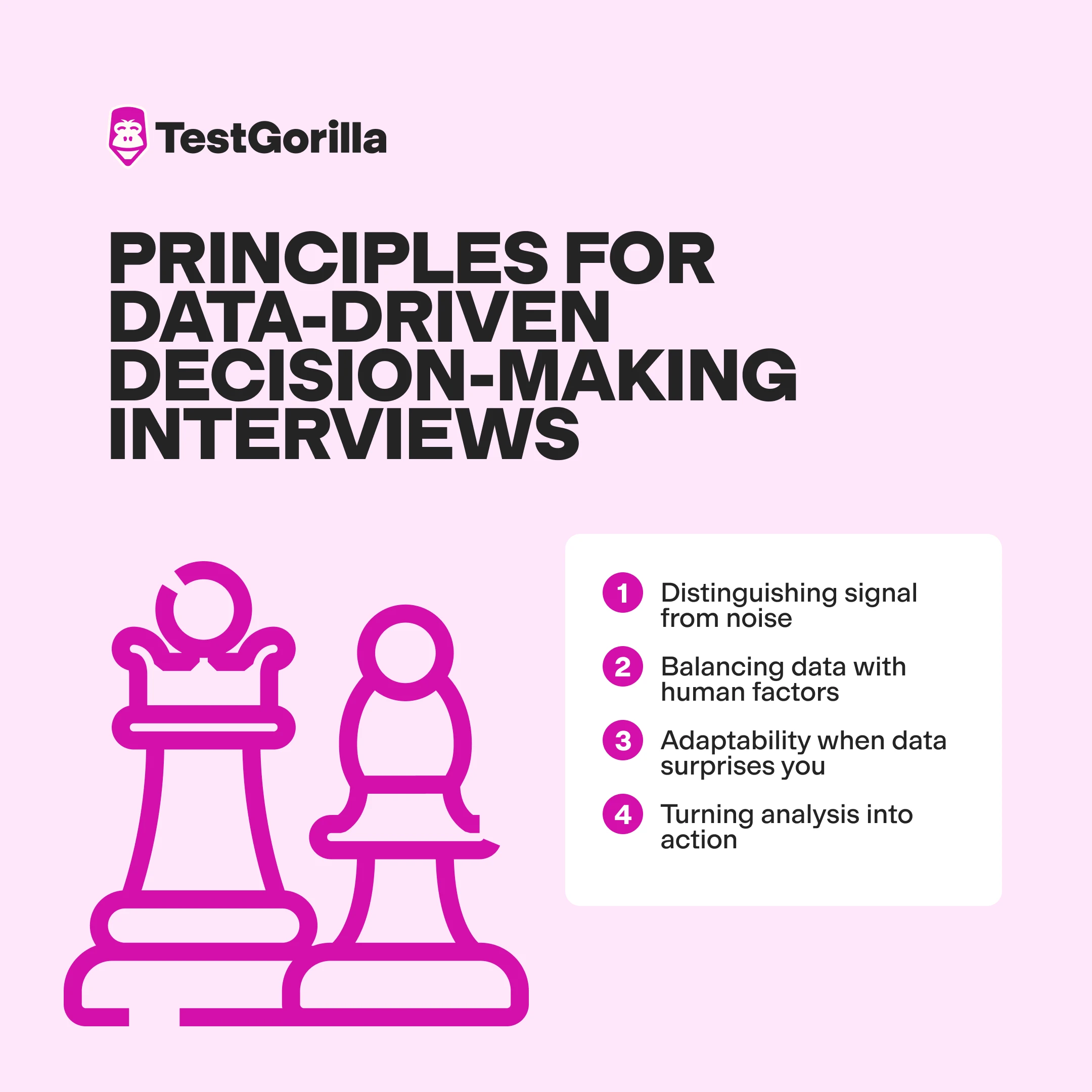 principles for data-driven decision making graphic