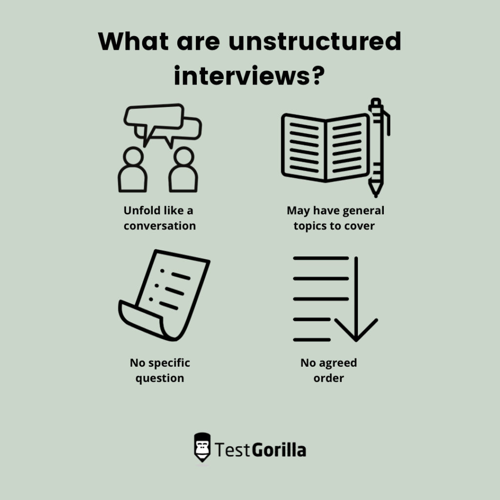 image showing the characteristics of an unstructured interview