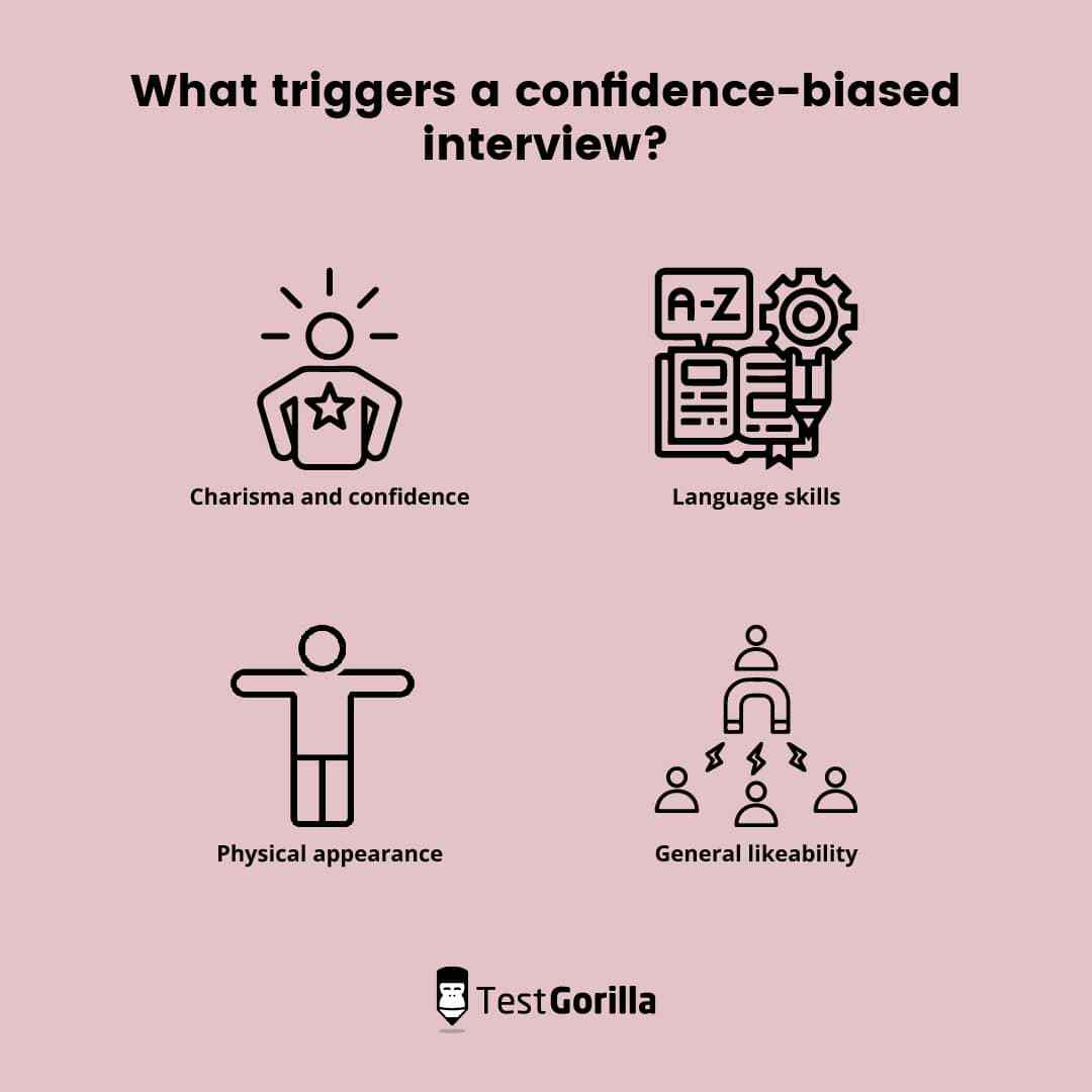 What triggers confidence-biased interview