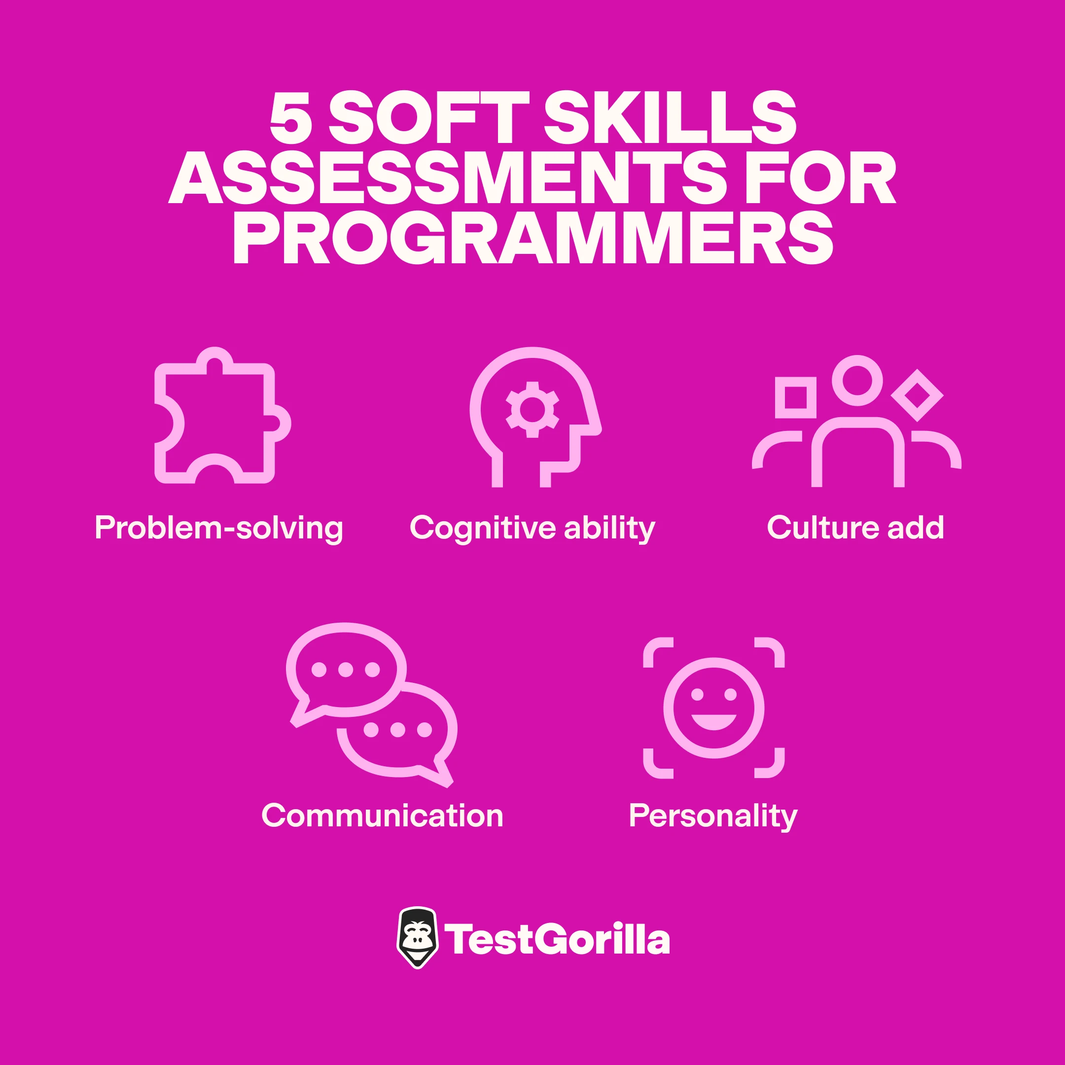 5 soft skills assessments for programmers graphic