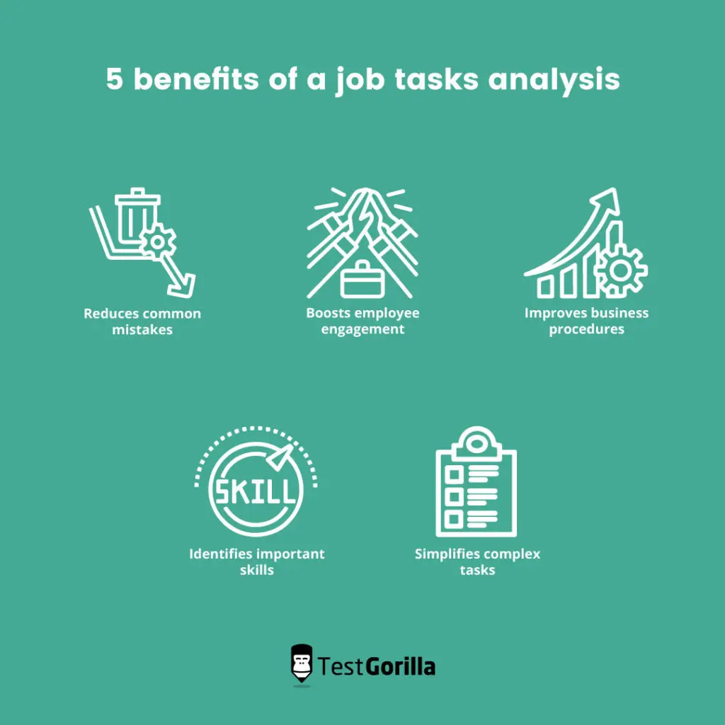 benefits of job tasks analysis