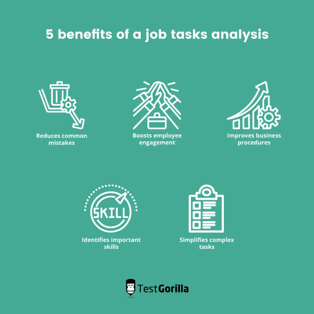 8-steps-for-conducting-a-job-tasks-analysis-tg