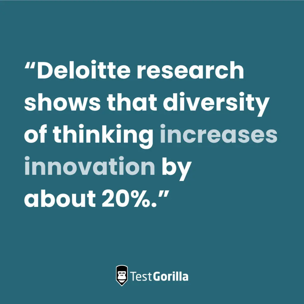 Deloitte research shows that diversity of thinking increases innovation by about 20%