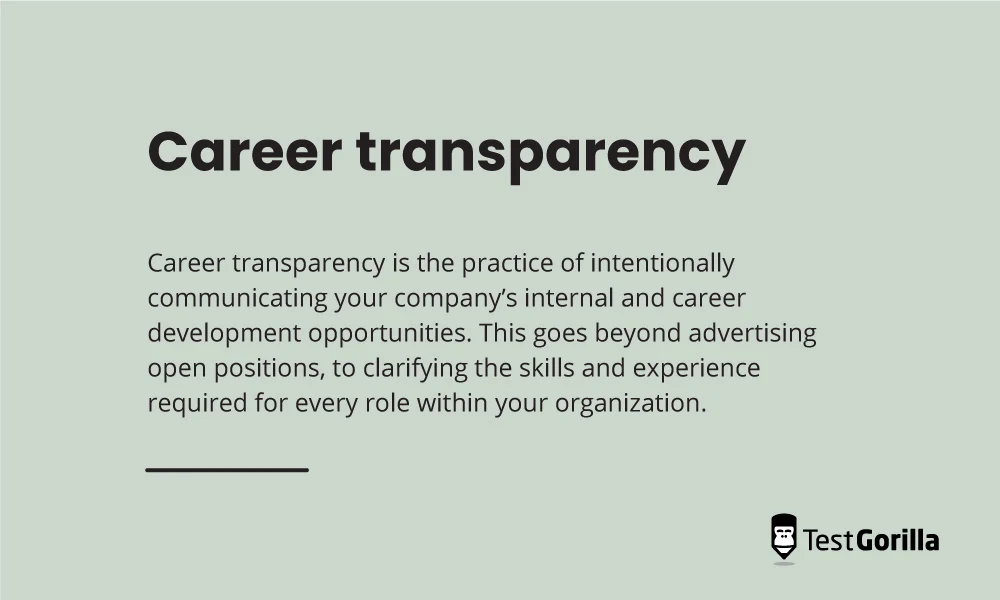 graphic showing the definition of career transparency